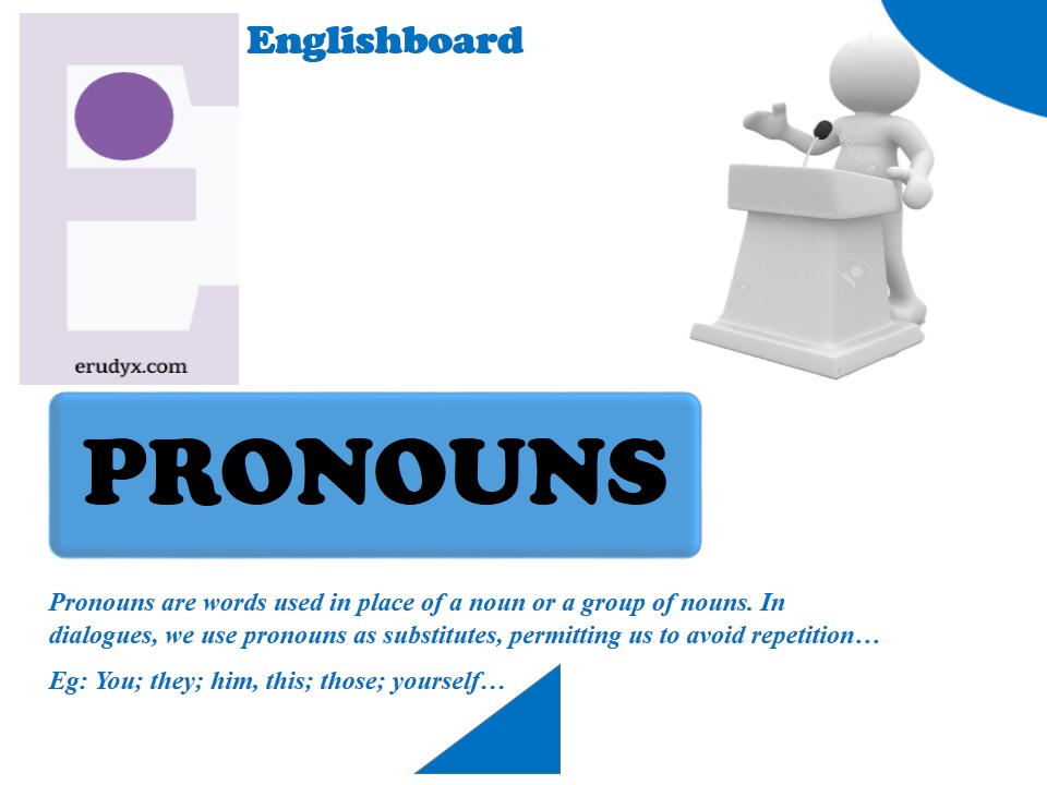 Pronouns | personals, possessives, reflexives