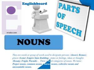 What is a noun, as part of speech?