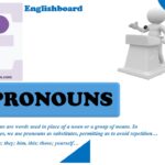 Pronouns | personals, possessives, reflexives