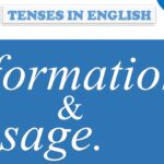 Tenses in English: formation and usage.