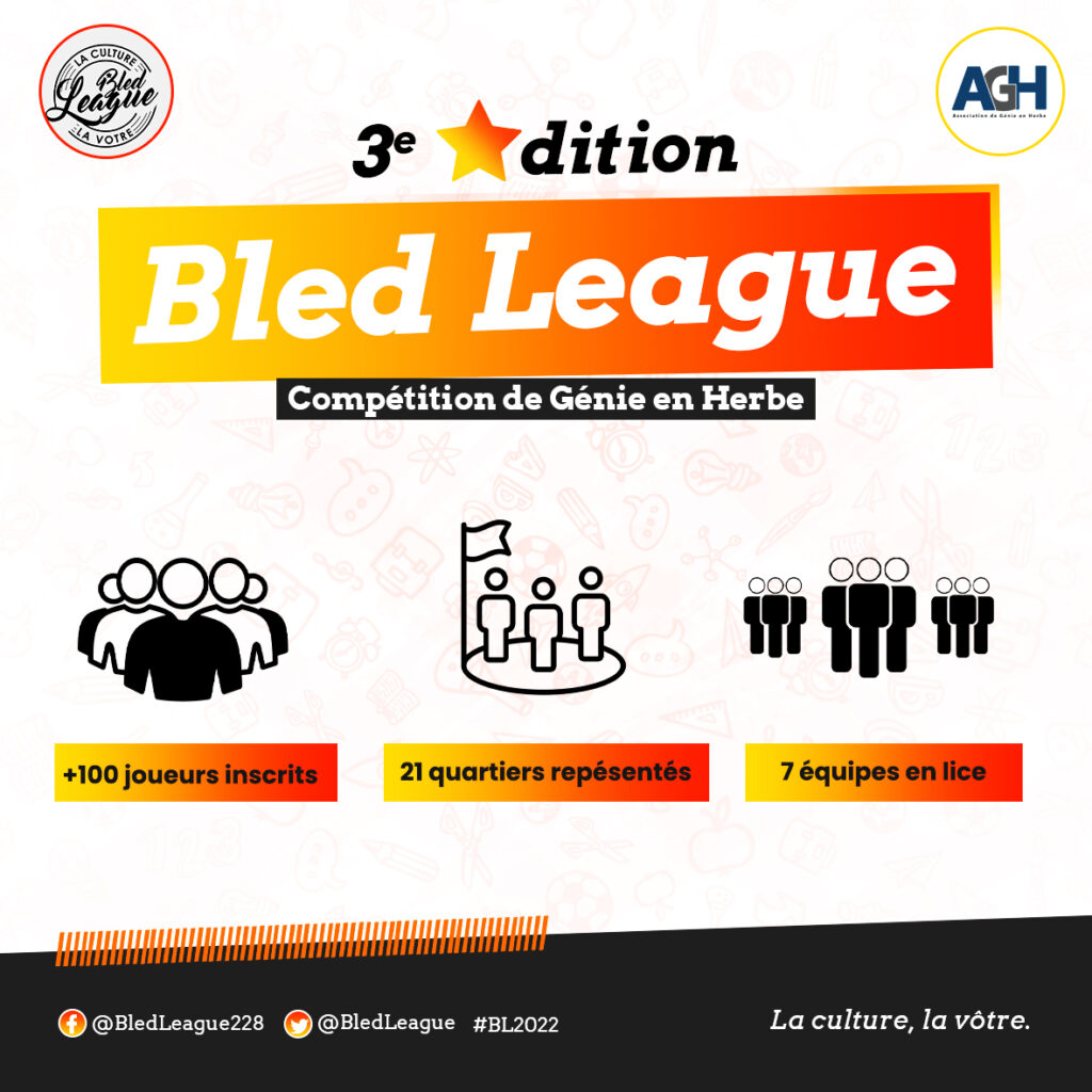 La Bled League 2022 et les 7 géants