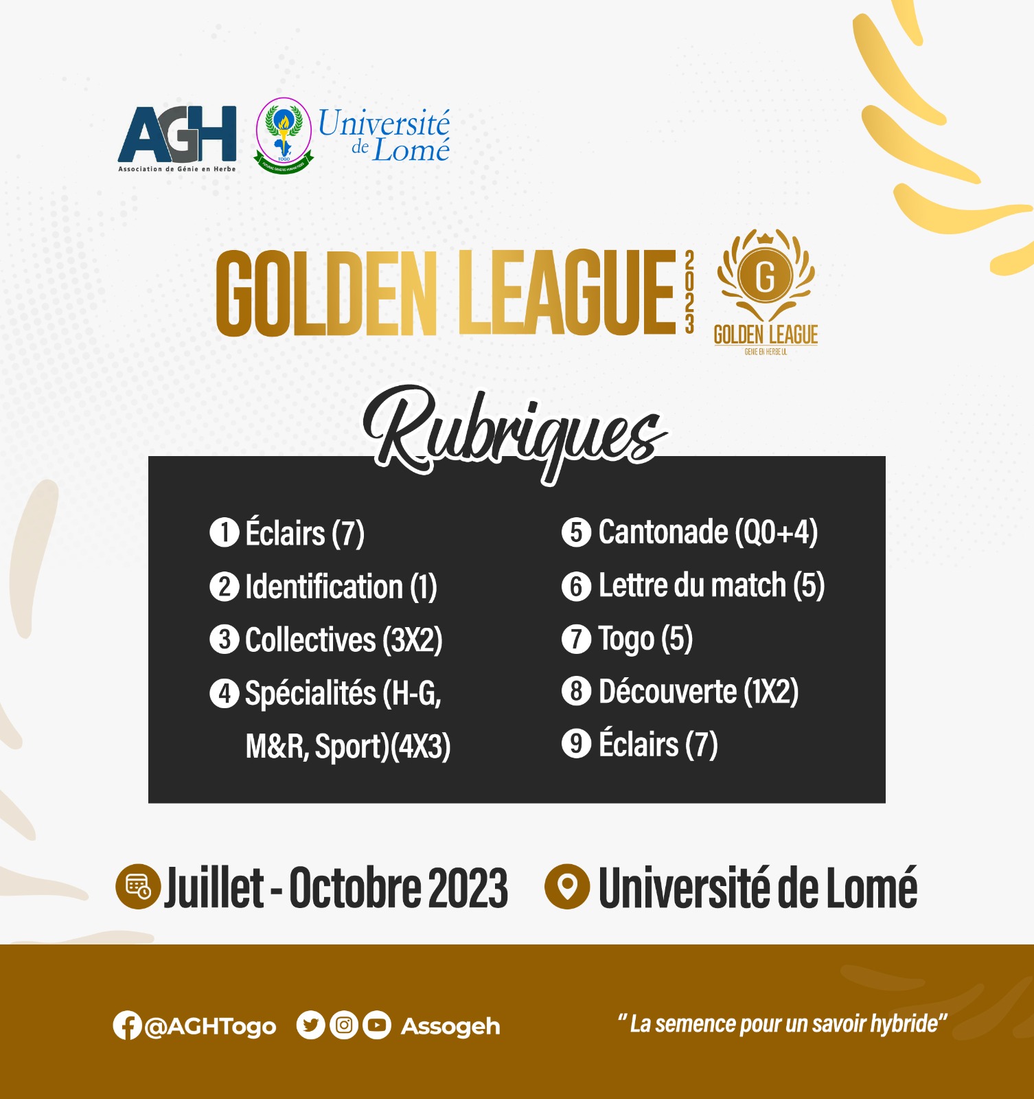 Golden League 2023 - Rubriques